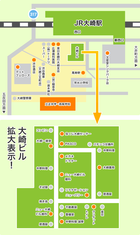 商店会マップ